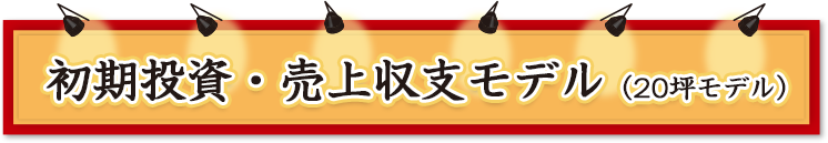 初期投資・売上収支モデル(20坪モデル)